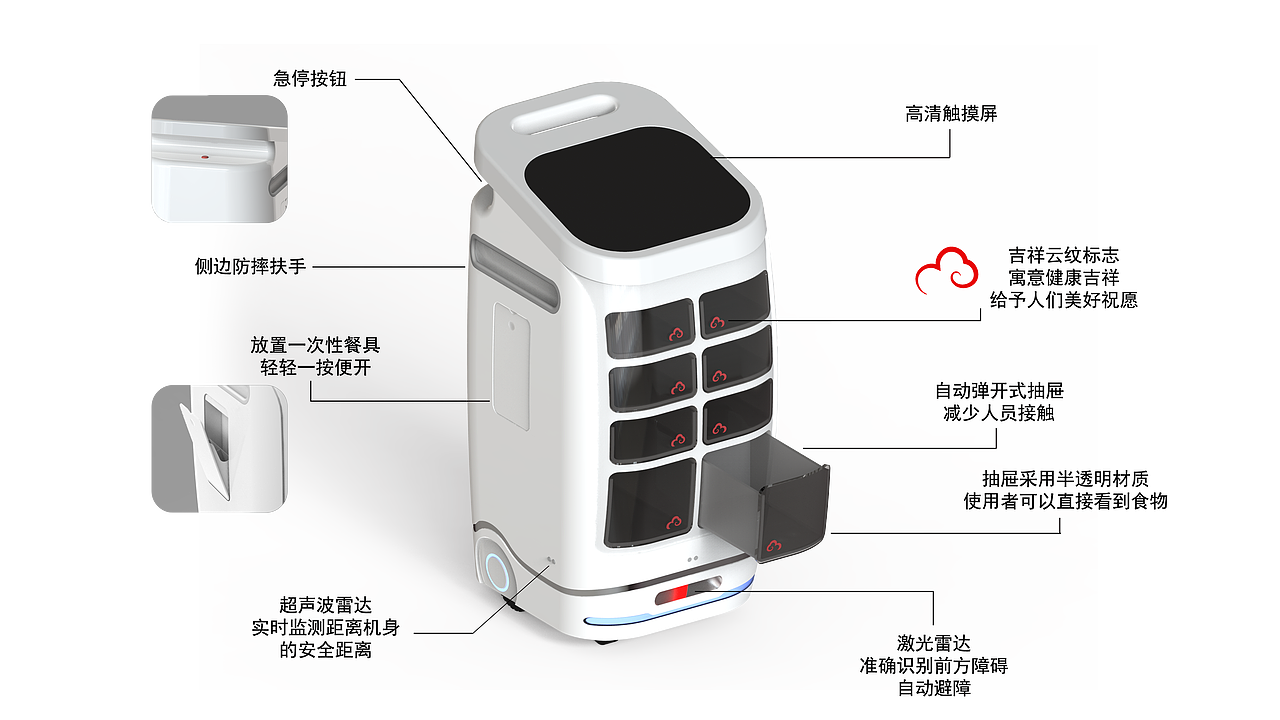 医院送餐机器人——饭饭（图ZMzA0MTcyNTU2） - 生活用品 - 站酷设计师Luckymoo原创素材 - 站酷ZCOOL