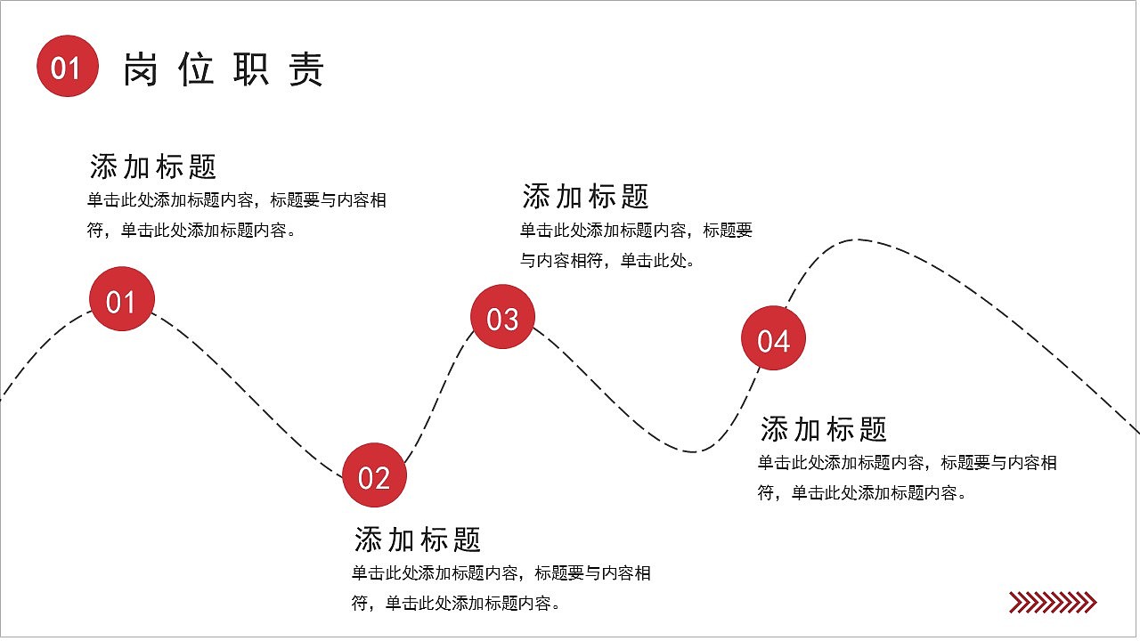 简洁红色企业年终述职报告工作汇报PPT模板