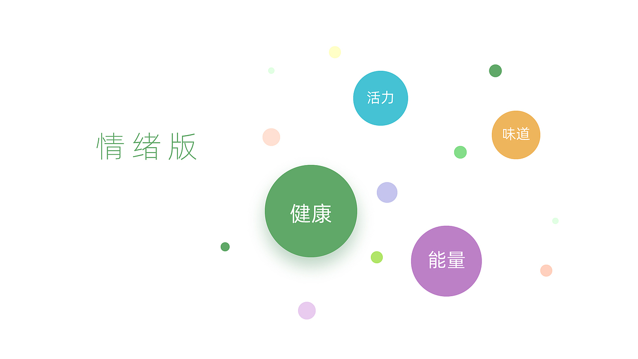 Vis设计-酱工轻食（图ZMzU5MTQxNzI4） - 品牌 - 站酷设计师Mumu_Dw原创素材 - 站酷ZCOOL