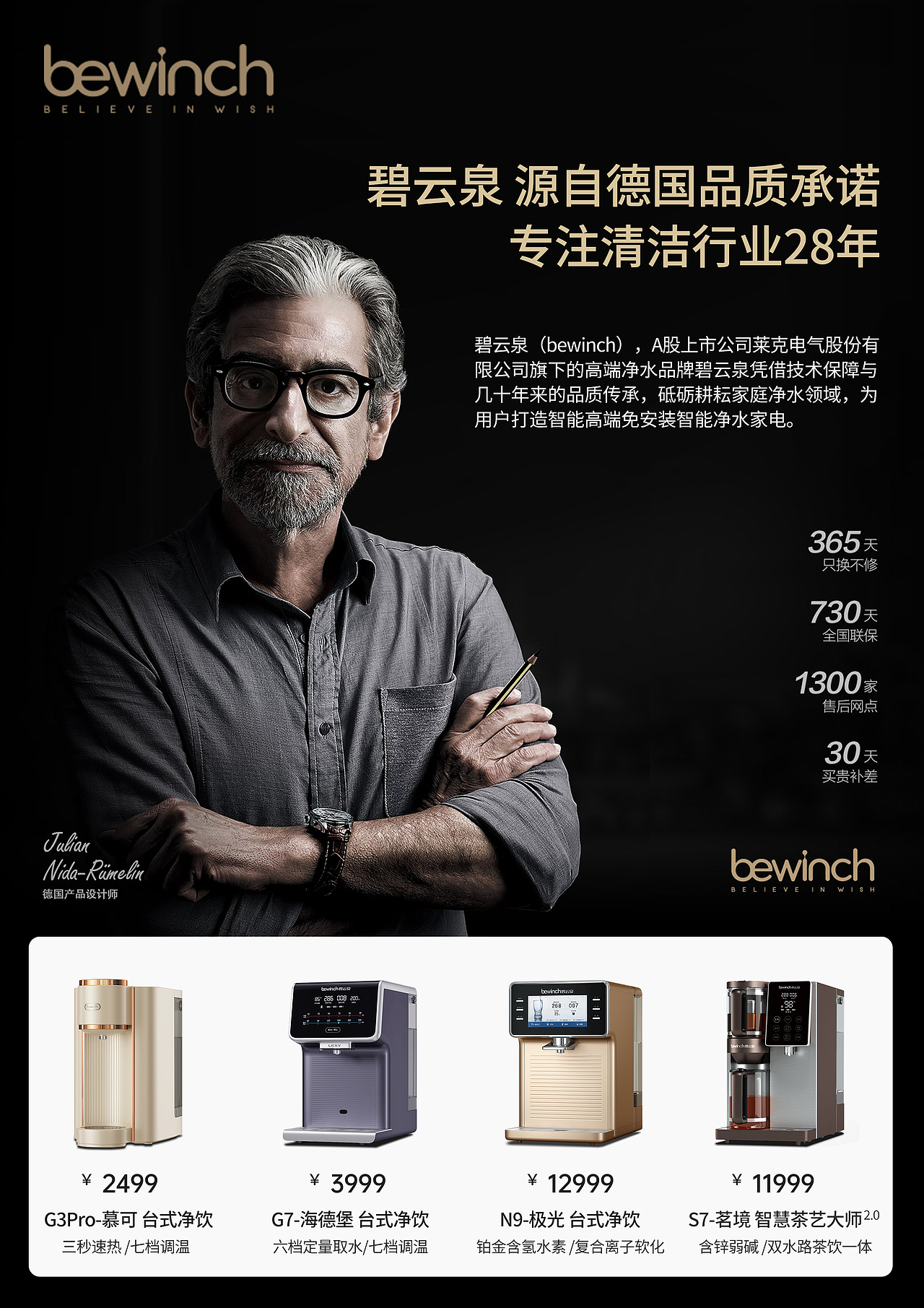 电商海报、主图、banner