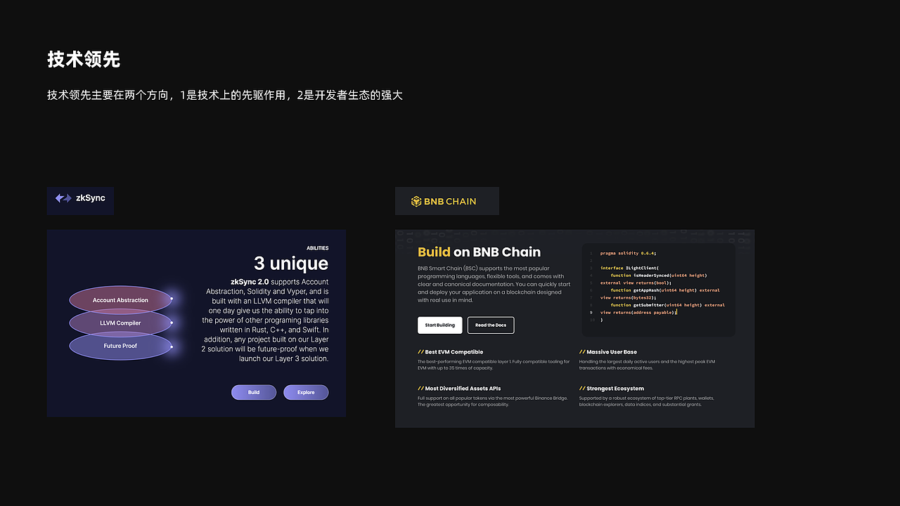 GateChain UE竞品调研（图ZMzY5NDgxOTU2） - 其他 - 站酷设计师小鬼5688原创素材 - 站酷ZCOOL