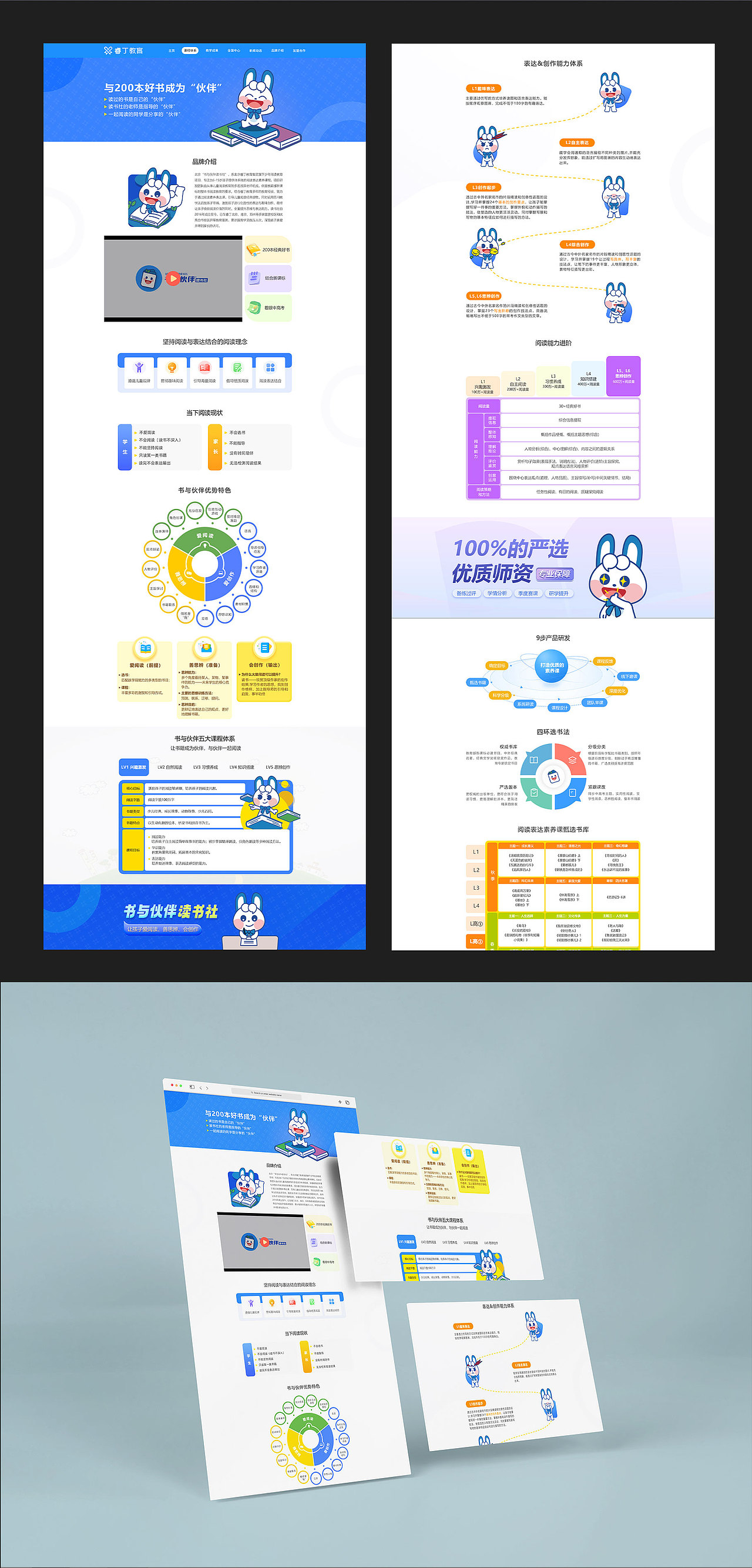 平面作品集总结