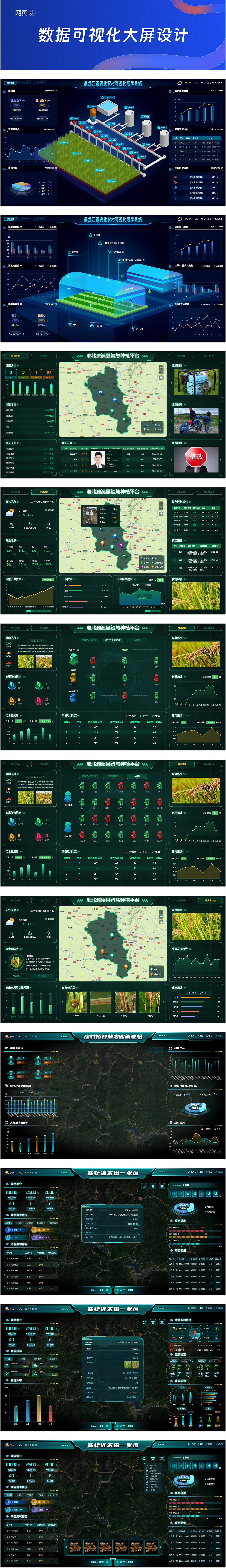 数据可视化大屏设计（图ZMzY3MTc5NjAw） - 其他网页 - 站酷设计师扬卷卷原创素材 - 站酷ZCOOL