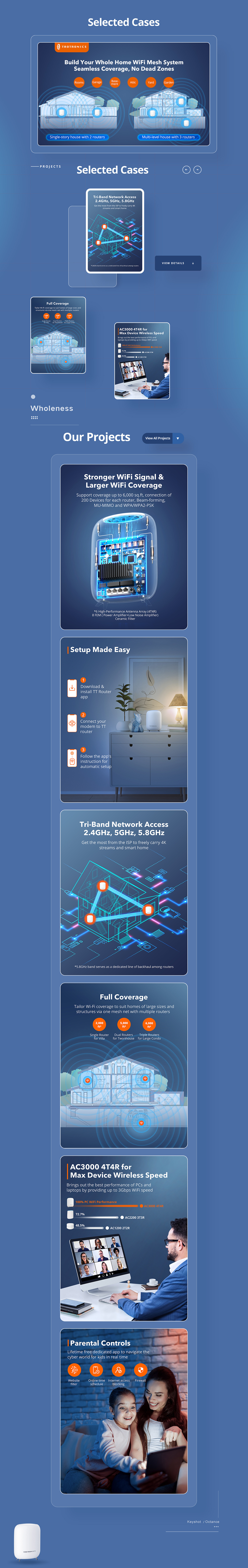 亚马逊网站产品主图/详情设计部分精选