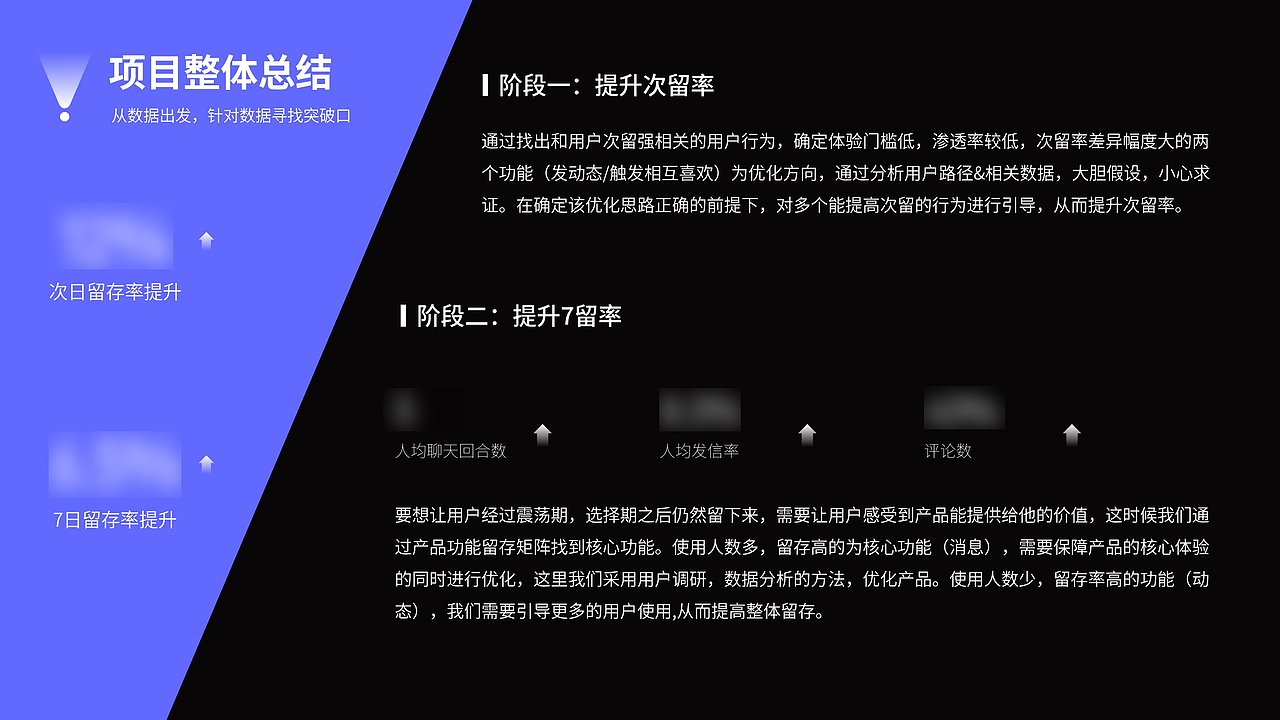 关于我做了一年留存这件小事