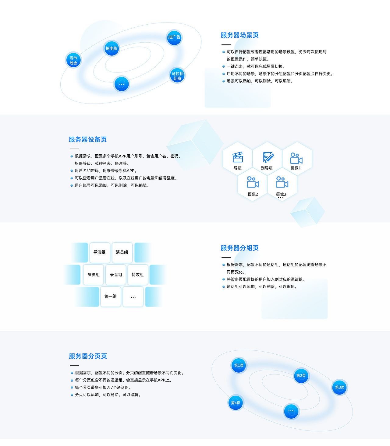 工业通讯产品网页设计