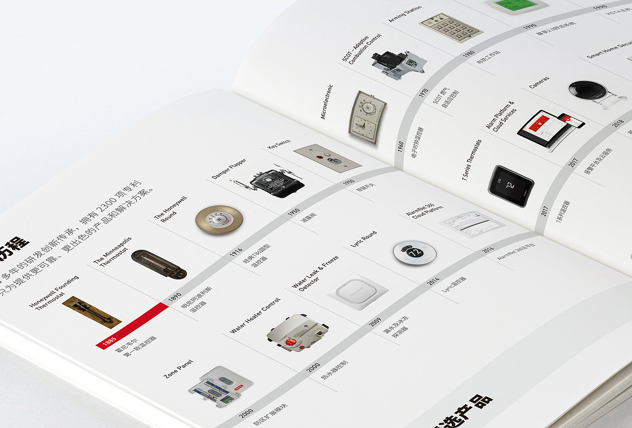 霍尼韦尔 智能系统 画册设计（图ZMzA3MjI2NjE2） - 书籍/画册 - 站酷设计师俊正原创素材 - 站酷ZCOOL