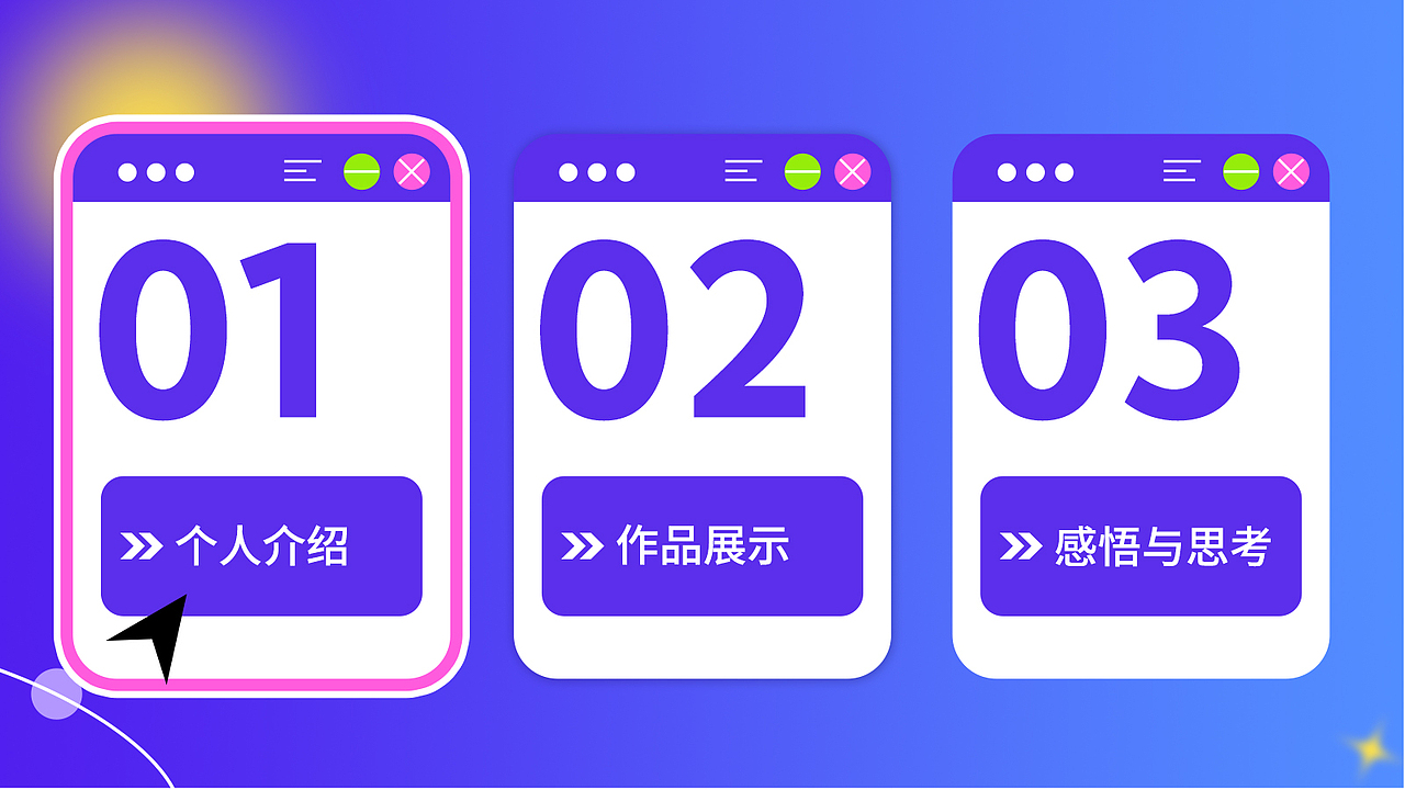 2022作品集整理（述职报告）