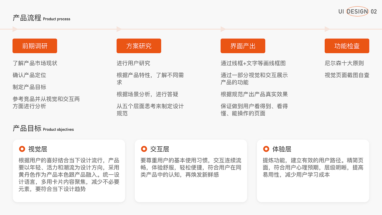 2023求职作品集-北京