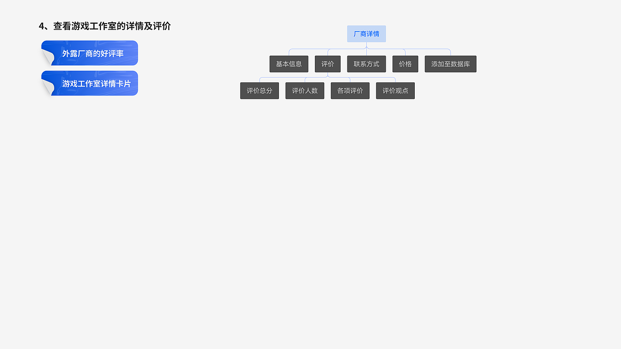 秋招笔试题们（图ZMzU2NjA4MzQ4） - 交互/UE - 站酷设计师ermao221原创素材 - 站酷ZCOOL