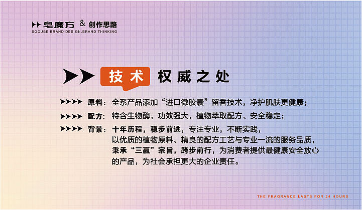 皂魔方包装设计（图ZMzU0NDEzMTA0） - 包装 - 站酷设计师言殳品牌设计原创素材 - 站酷ZCOOL