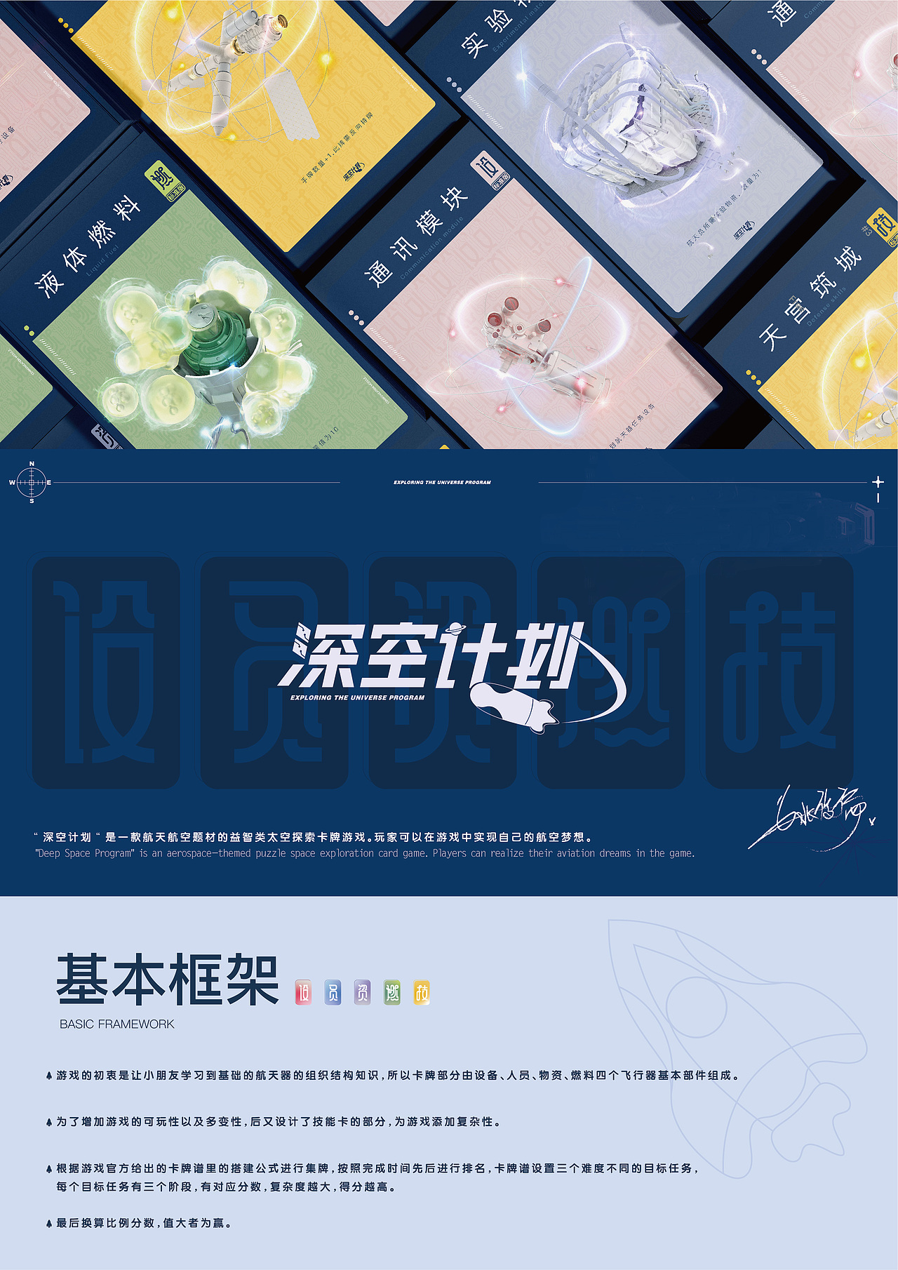 航天类益智卡牌类游戏（图ZMzIyNTk5NDI4） - 品牌 - 站酷设计师姚靓仔原创素材 - 站酷ZCOOL
