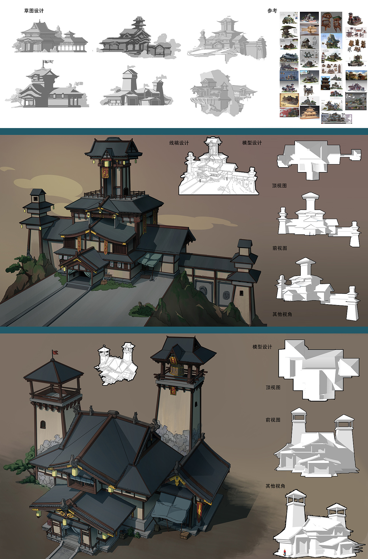 两组建筑练习（图ZMzE5NzQwNzky） - 概念设定 - 站酷设计师酱汁煮章鱼原创素材 - 站酷ZCOOL