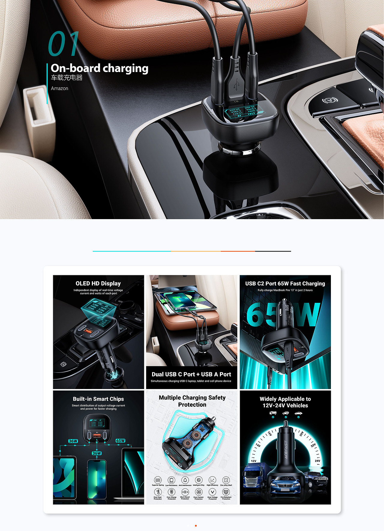 亚马逊工作总结