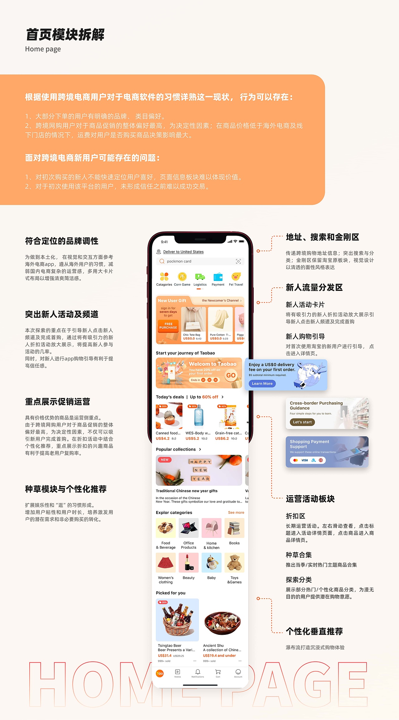 2024作品集之找工作