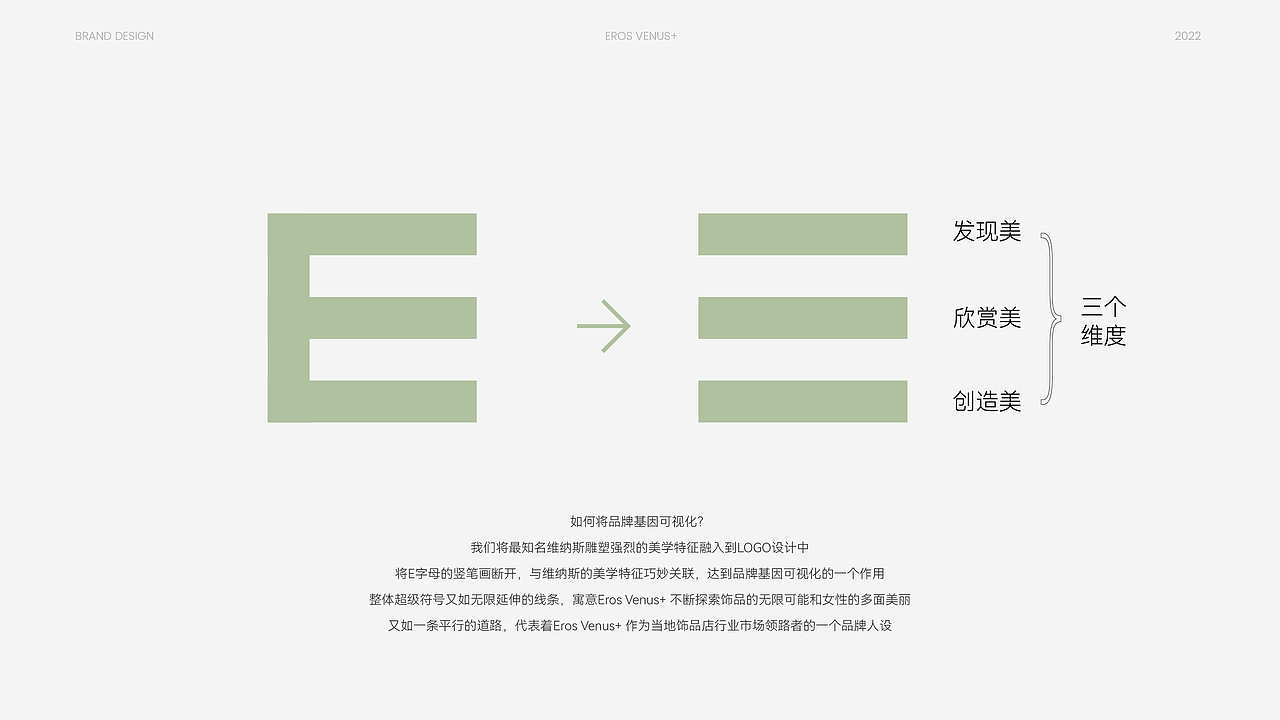 Eros Venus+ 快时尚饰品研究所