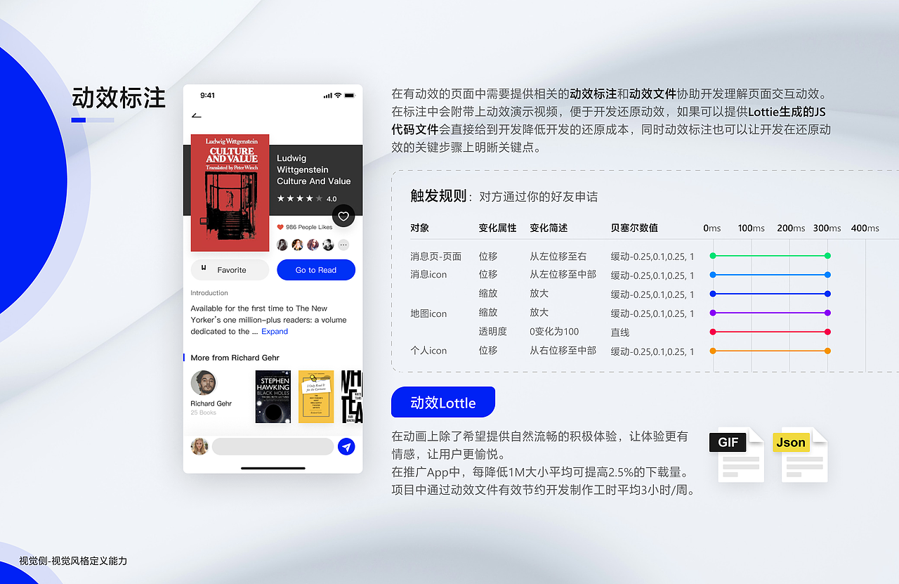 设计分析与拆解-WeSay V3.0 英语学习App