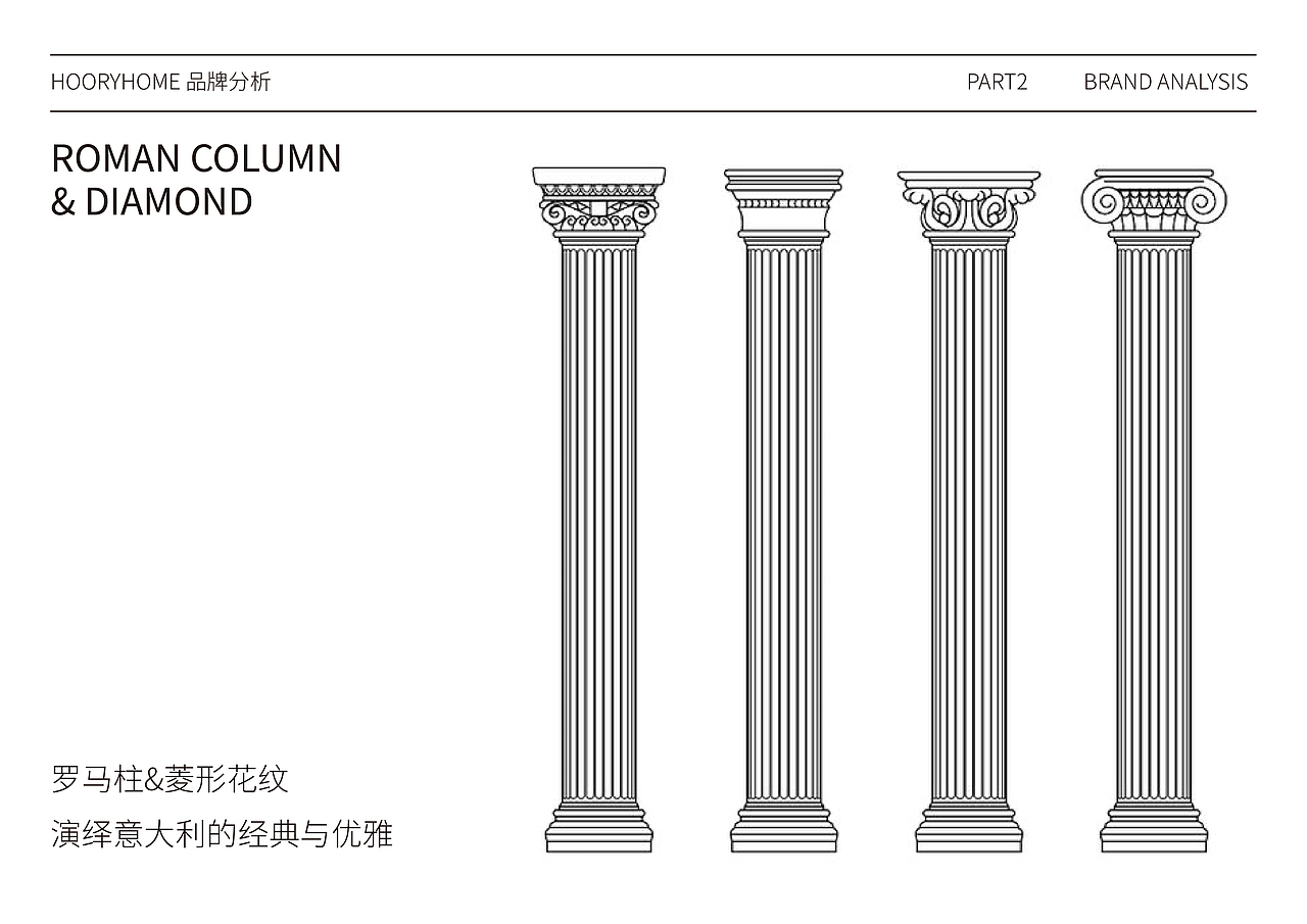 意大利家具品牌HooryHome 品牌形象（图ZMzE2MzEyNTI4） - 品牌 - 站酷设计师阿义原创素材 - 站酷ZCOOL
