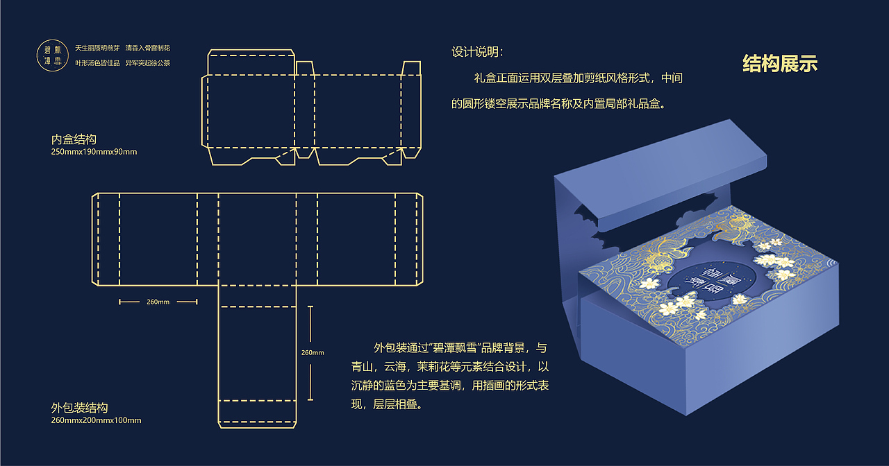 茶叶礼品包装设计（图ZMjk4MDI4Mjg0） - 包装 - 站酷设计师GURUIL原创素材 - 站酷ZCOOL
