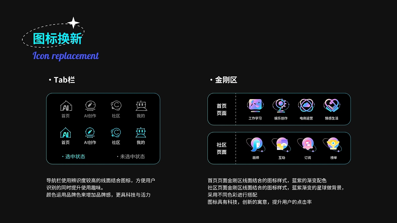 AI绘画APP改版设计（图ZMzYxMTY3NDg4） - APP界面 - 站酷设计师慢奏次元曲原创素材 - 站酷ZCOOL