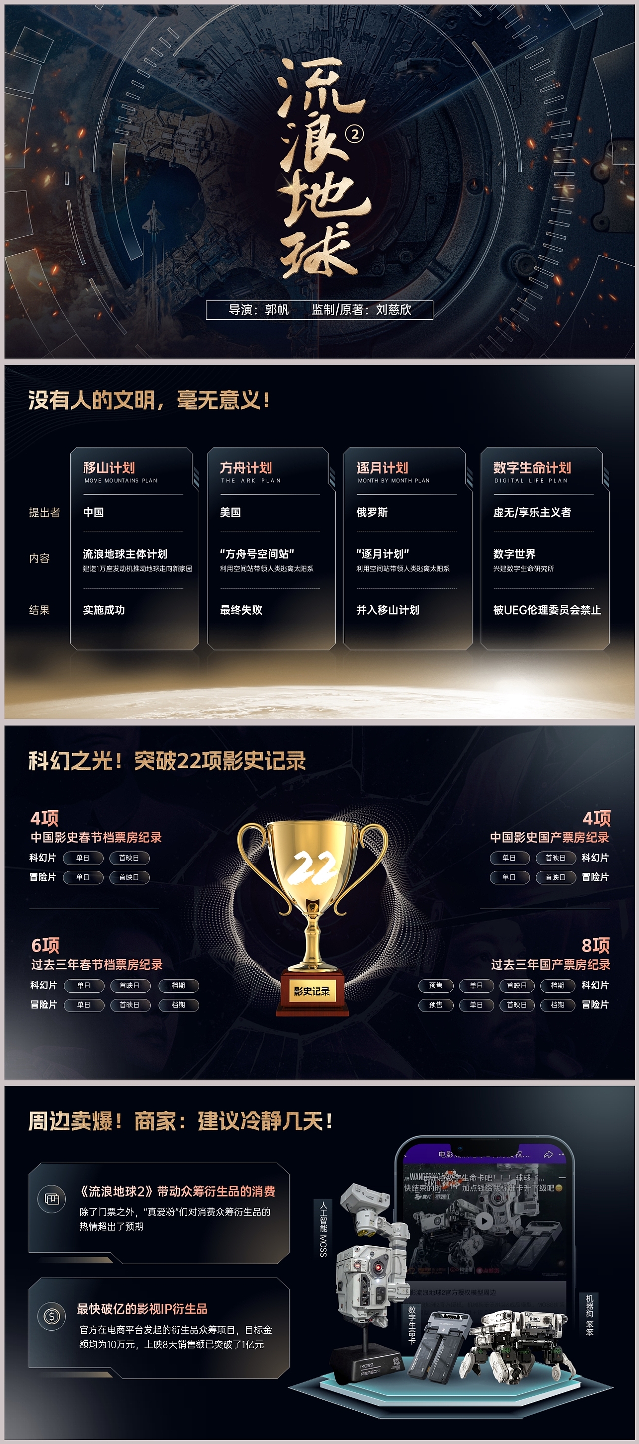 《流浪地球2》PPT设计练习作品