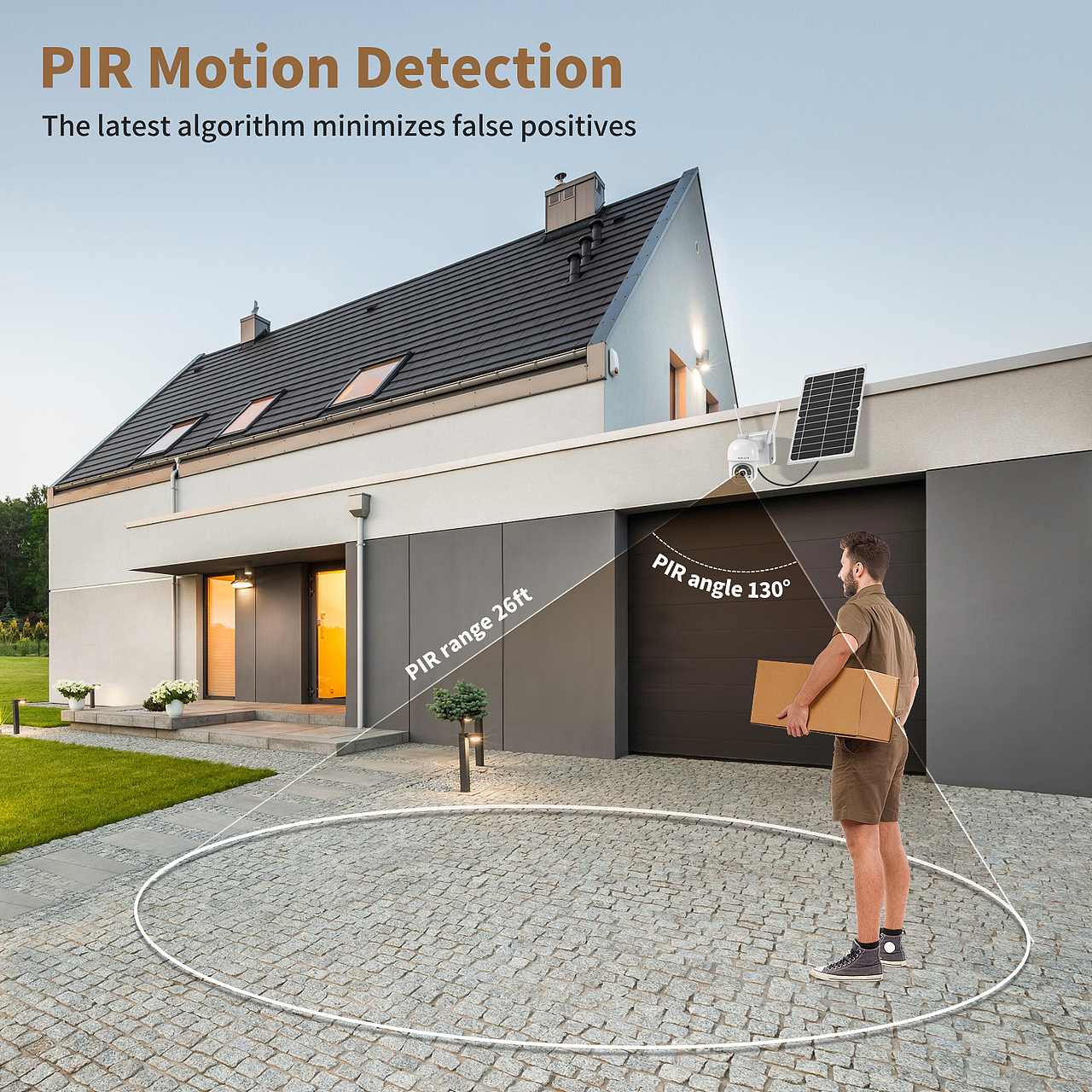 摄像头监控器亚马逊建模渲染主图A+设计