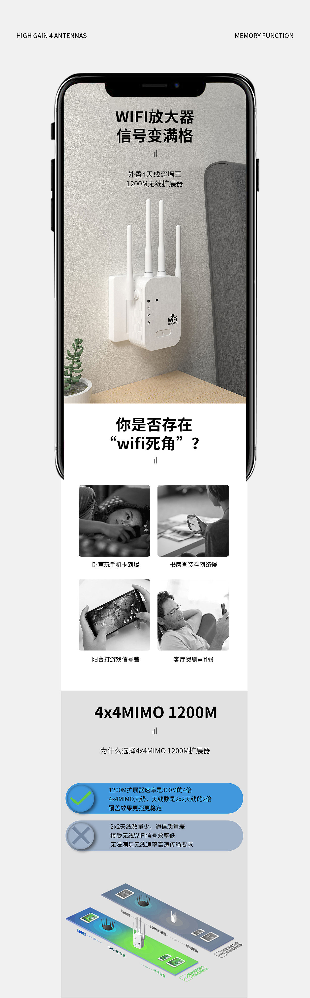 WIFI信号放大器/中继器 详情（图ZMzY4Mzc2OTU2） - 电商 - 站酷设计师设计里的糖原创素材 - 站酷ZCOOL