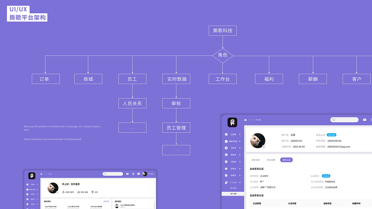 2024高薪学员B端作品（图ZMzY1MDk3MTY0） - 其他UI - 站酷设计师UI讲师冷原创素材 - 站酷ZCOOL