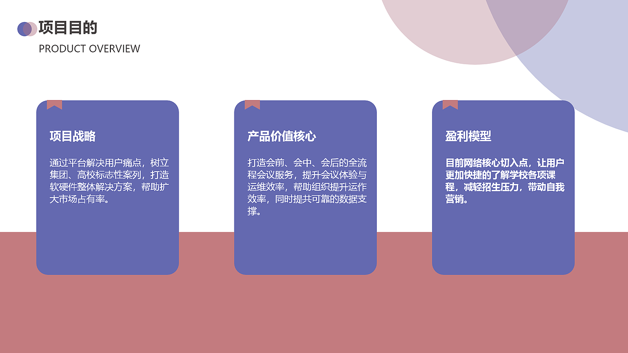 b端网页设计-后台/前端（图ZMzA4MjQ4NzMy） - 企业官网 - 站酷设计师六六在厕所原创素材 - 站酷ZCOOL
