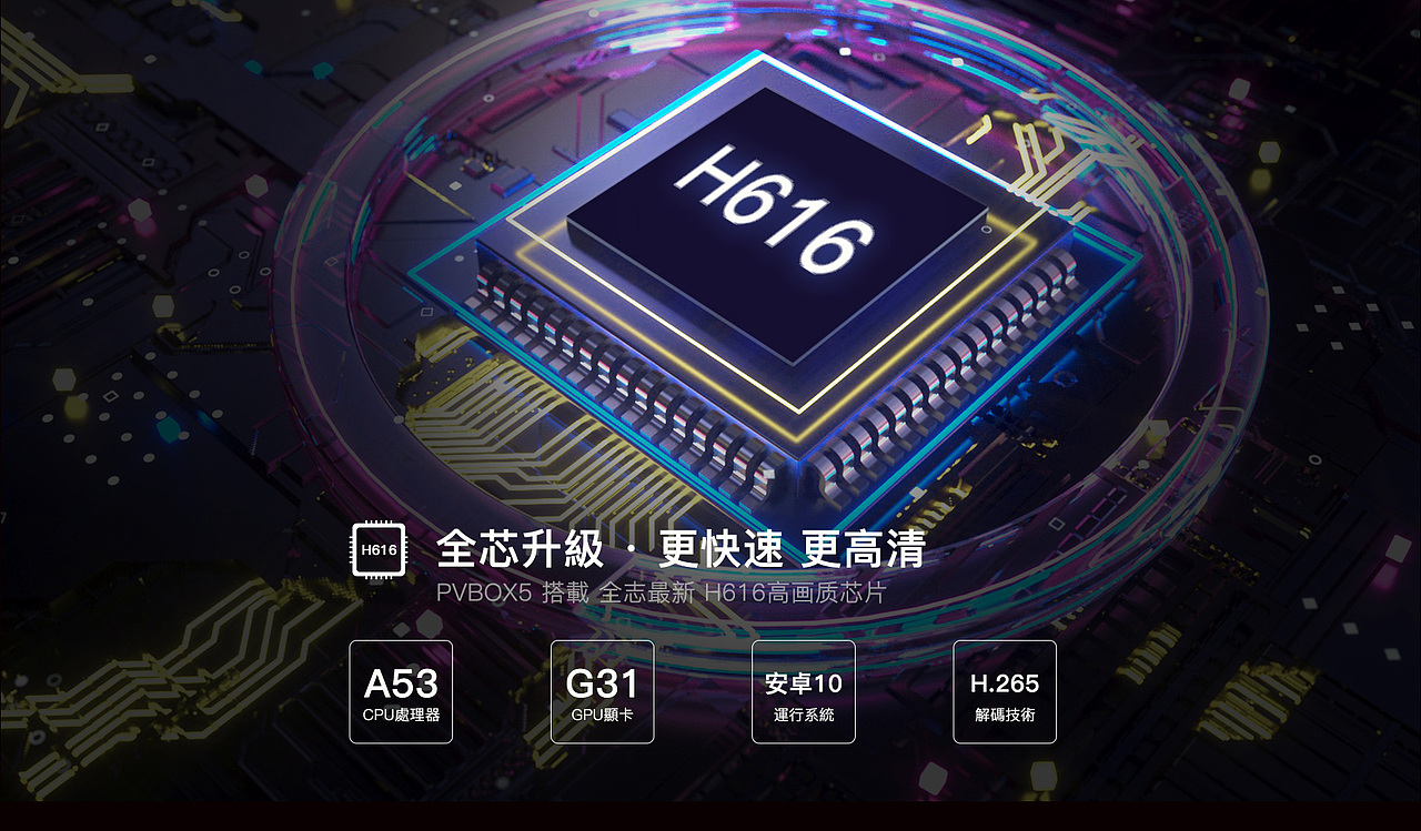 一款电视盒子详情页（图ZMzQzMTExNDg4） - 电商 - 站酷设计师糟老头77原创素材 - 站酷ZCOOL