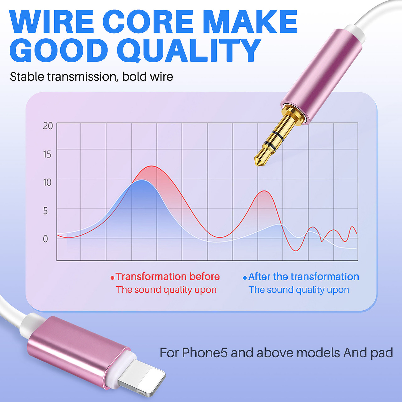 音频转换线（图ZMzM2MDcwNDQ4） - 其他 - 站酷设计师Z20237061原创素材 - 站酷ZCOOL