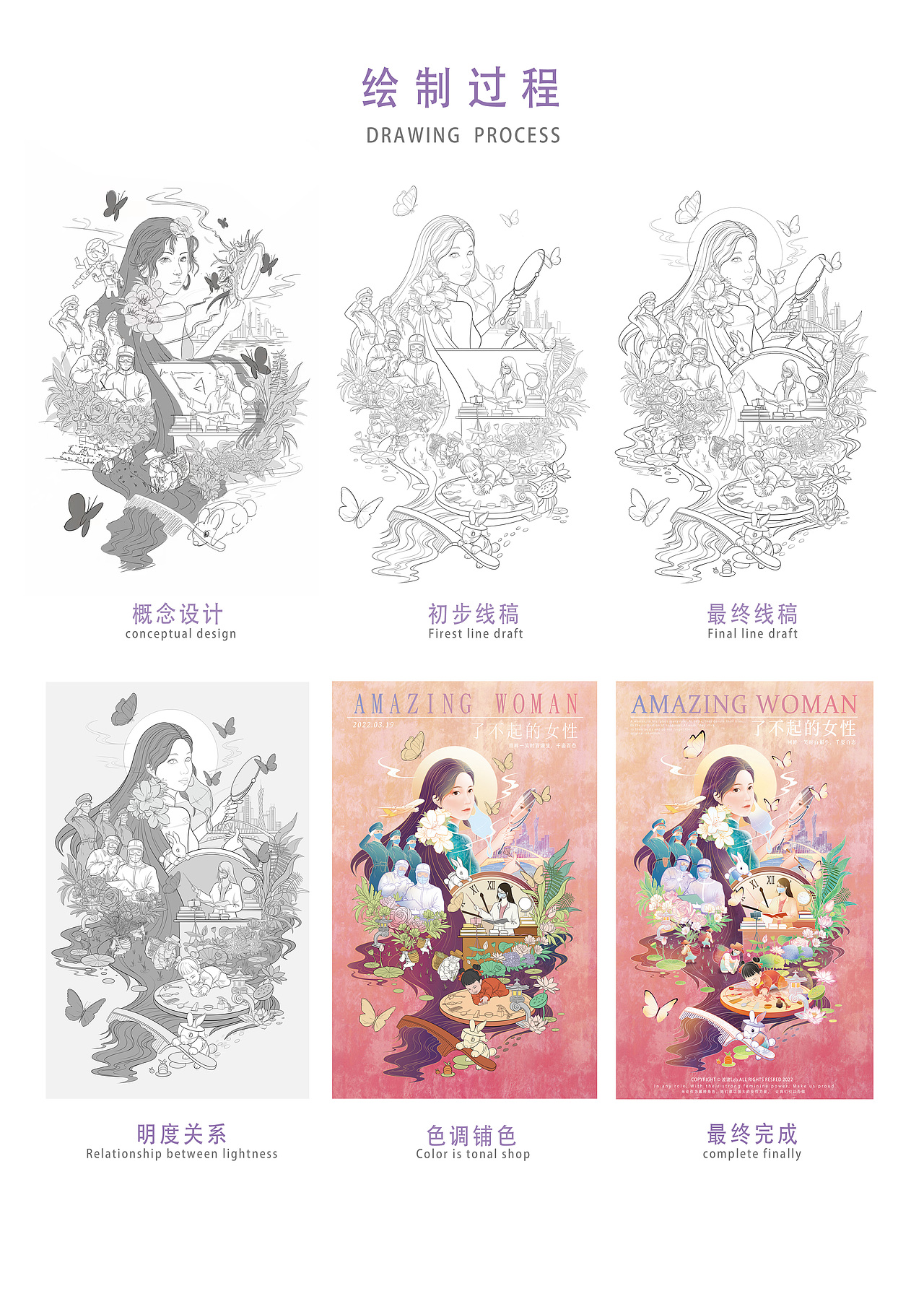 波波Lzb-2022插画年终总结