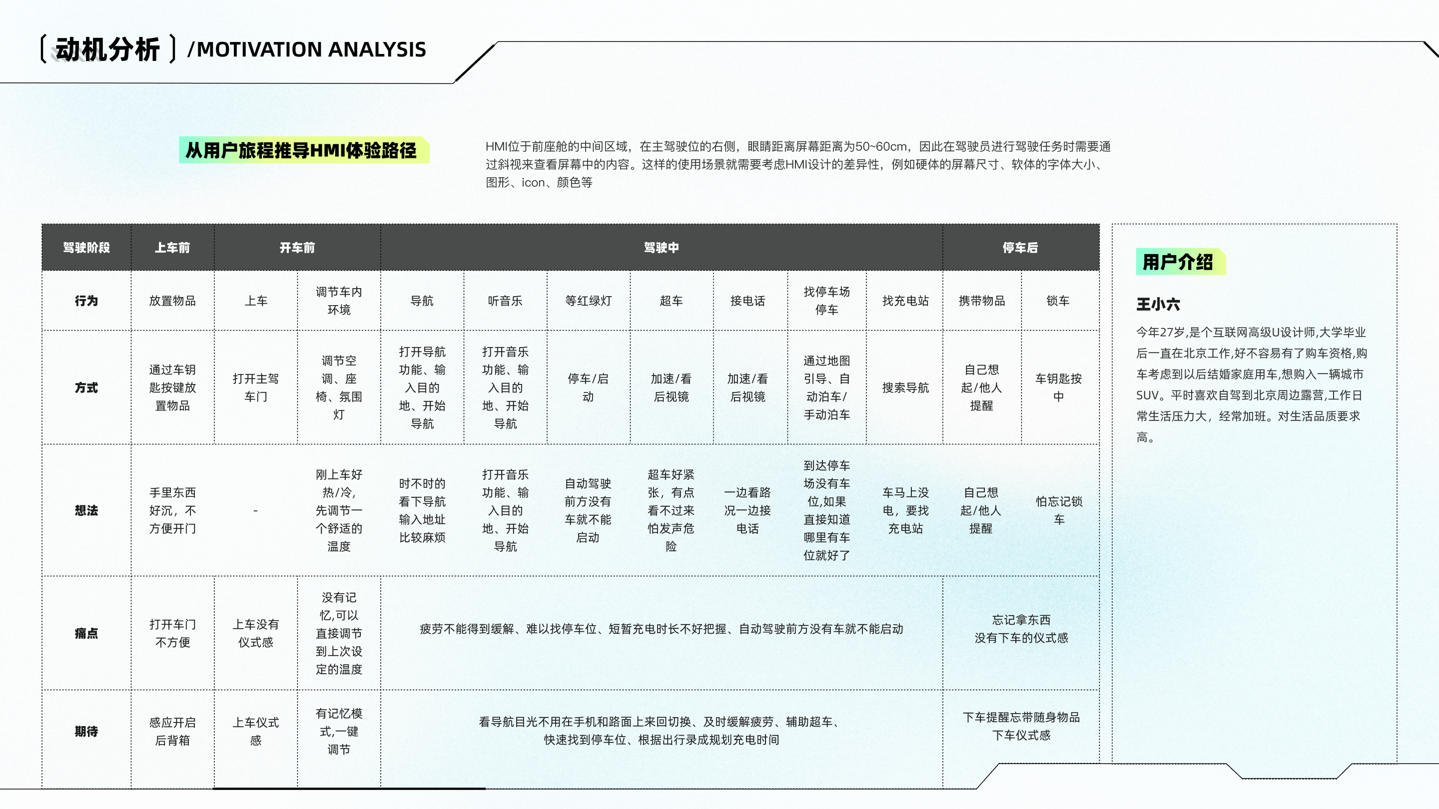 2023作品集（图ZMzcwMjc1MjI0） - APP界面 - 站酷设计师费楠夫斯基原创素材 - 站酷ZCOOL