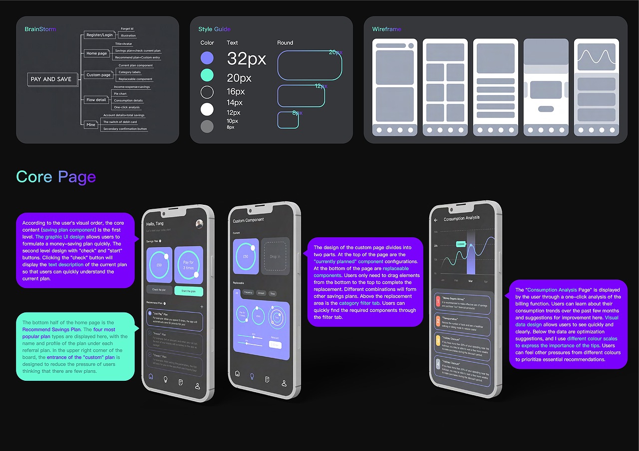 UI Portfolio（图ZMzYzMTI0MjMy） - APP界面 - 站酷设计师TangJr原创素材 - 站酷ZCOOL