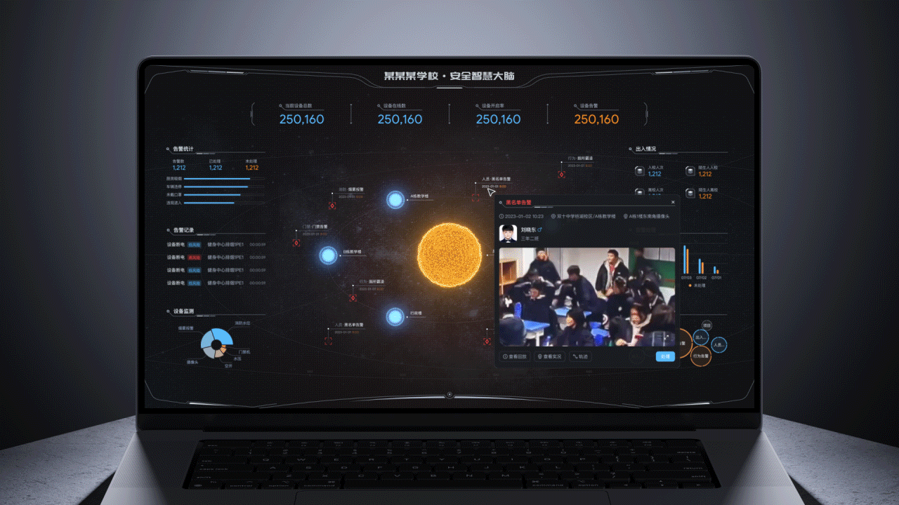 【数字教育】可视化大屏与动态模组
