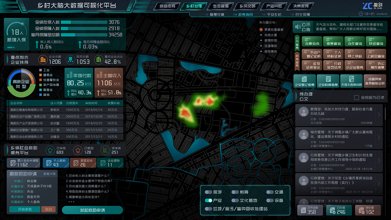 乡村振兴可视化大数据（图ZMzA5NDAyOTY0） - 软件界面 - 站酷设计师智创多媒体科技原创素材 - 站酷ZCOOL