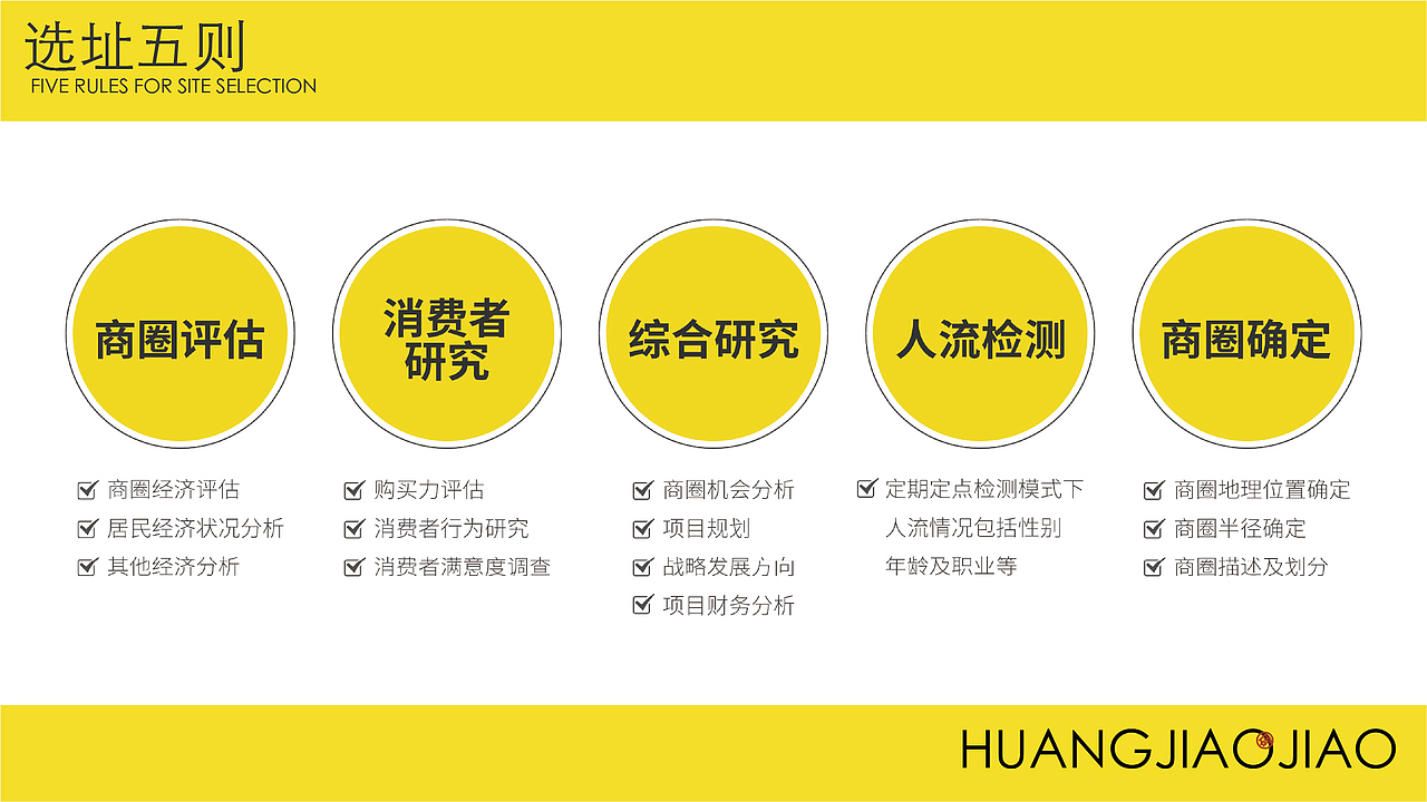 黄椒椒项目手册（图ZMzQxMzQ2ODY0） - 酒店餐饮设计 - 站酷设计师还要多长原创素材 - 站酷ZCOOL