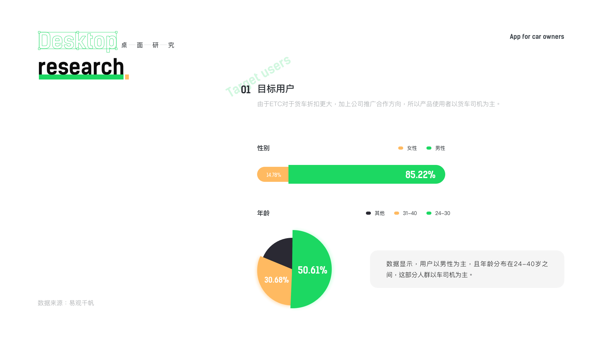 2022作品集（图ZMzAwNzY4MTgw） - APP界面 - 站酷设计师Zyice原创素材 - 站酷ZCOOL