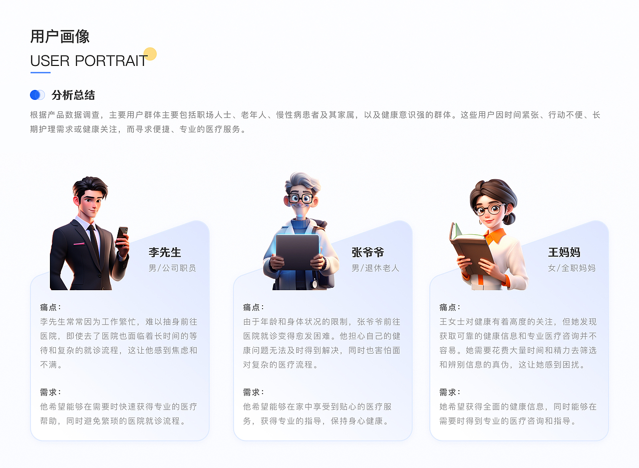 「2024作品集」（图ZMzY0OTY4ODky） - 交互/UE - 站酷设计师Yuuu4520原创素材 - 站酷ZCOOL