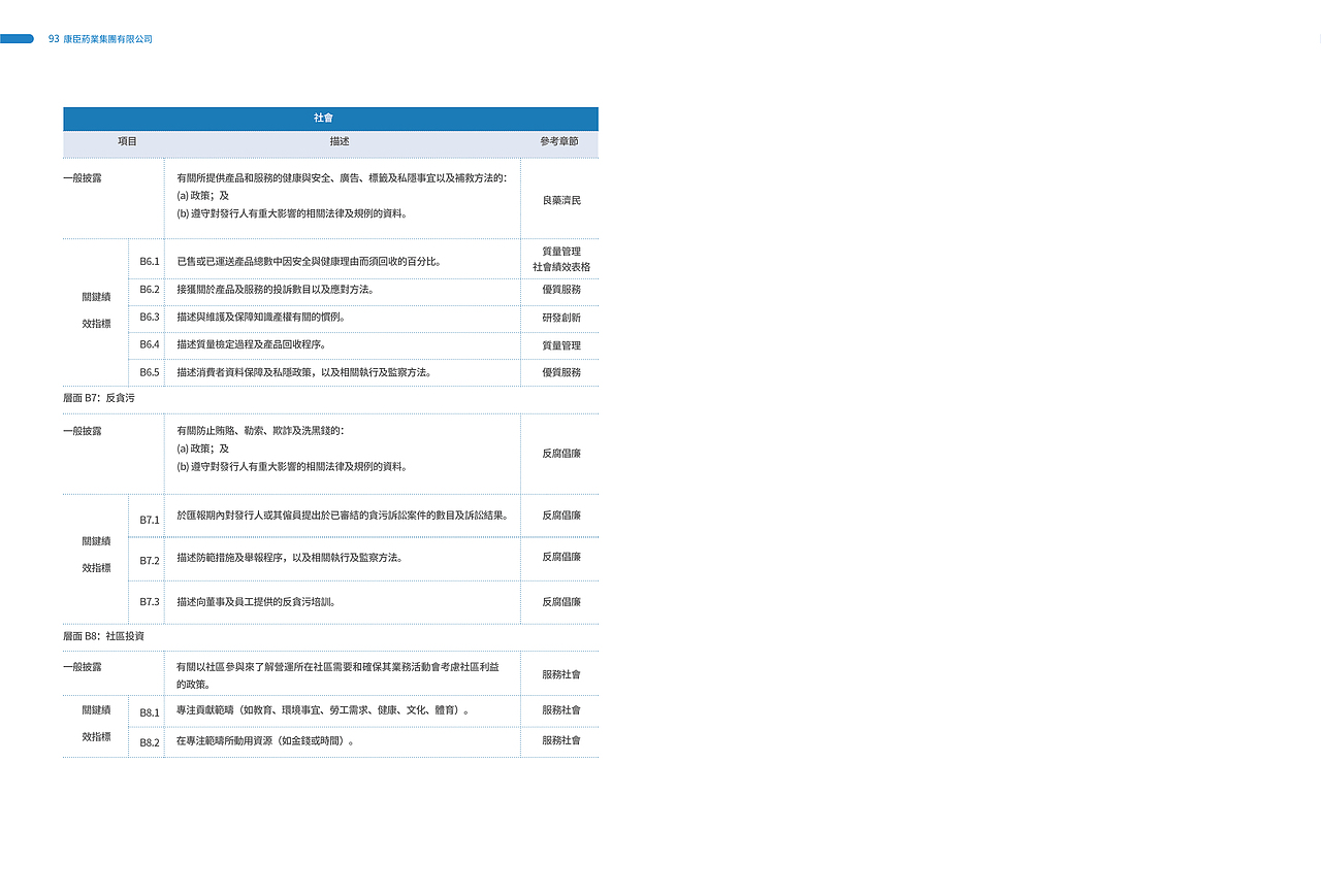 上市公司年报册（图ZMzE4MDMxNzA4） - 书籍/画册 - 站酷设计师启创品牌设计策划原创素材 - 站酷ZCOOL