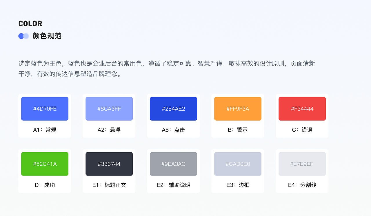 商城后台管理（图ZMzU1NjQ1NDQ4） - APP界面 - 站酷设计师zoeoo原创素材 - 站酷ZCOOL