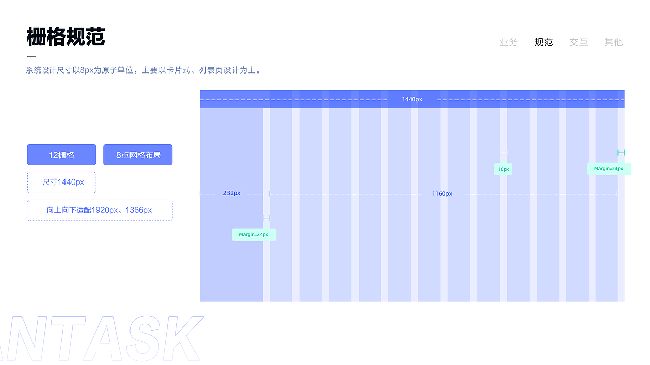 Gantask - 轻量化项目管理工具（图ZMzE0OTg2OTAw） - 其他UI - 站酷设计师Gantask原创素材 - 站酷ZCOOL