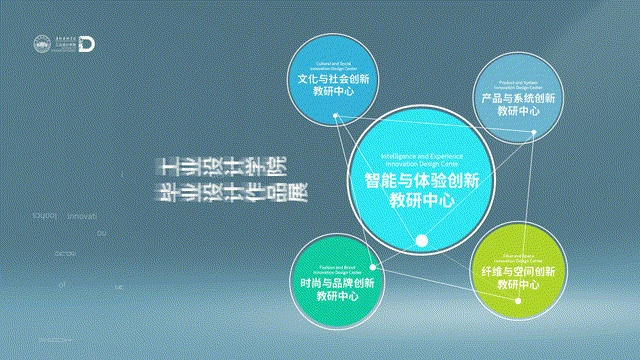 动态海报废稿之广美工业设计学院本科毕业展（图ZMzAyNjM3NTg0） - 海报 - 站酷设计师蓝医生是设计师原创素材 - 站酷ZCOOL