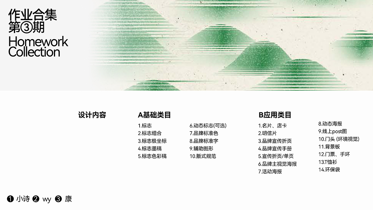 品牌设计特刊03期|dinlab✖️潘楚雄