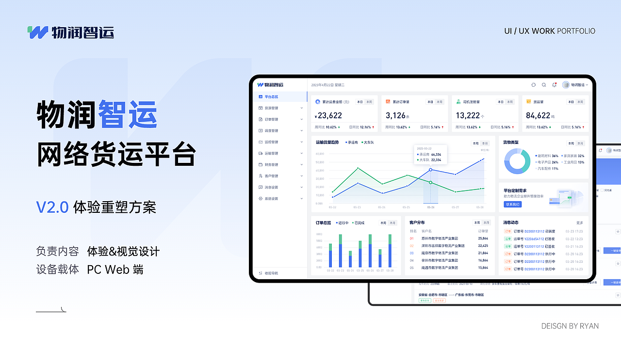 物润智运B端后台设计