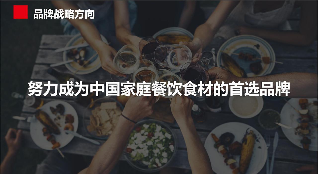 巧乐厨-冻品-丸子/烤肠/牛羊肉串-品牌升级+包装设计
