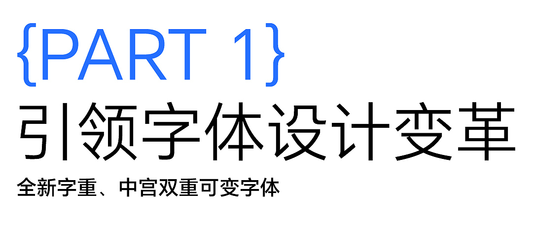 HONOR Sans：双重可变字体，尽享阅读新体验（图ZMzI0NzI5NDEy） - 字体/字形 - 站酷设计师方正字库原创素材 - 站酷ZCOOL