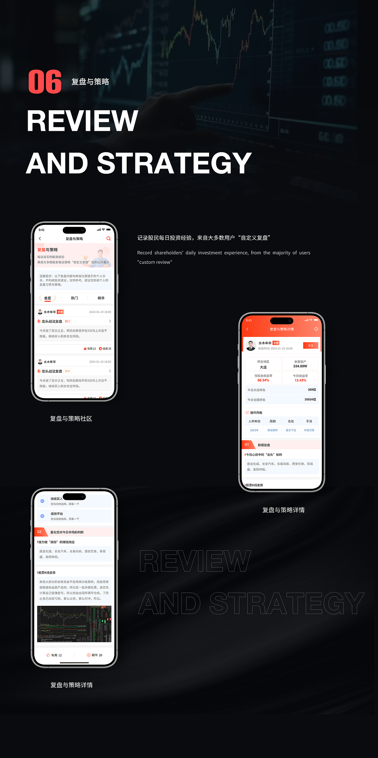 工具类产品-股票收益排名APP(图ZMzY3NDMzNzEy) - APP界面 - 站酷设计师CC小鑫原创素材 - 站酷ZCOOL