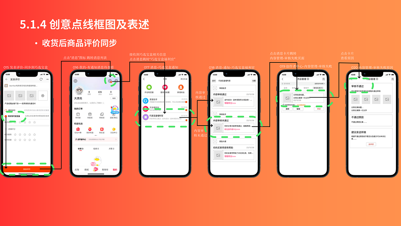 点淘互动分享圈（图ZMzU2MjczODI4） - APP界面 - 站酷设计师centella原创素材 - 站酷ZCOOL