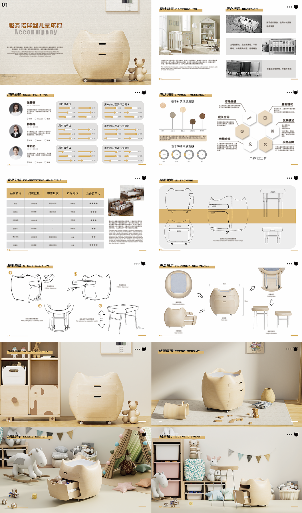 2023｜产品设计作品集排版展示｜Students' works（图ZMzM0MzI1NTA4） - 其他工业/产品 - 站酷设计师美果设计原创素材 - 站酷ZCOOL